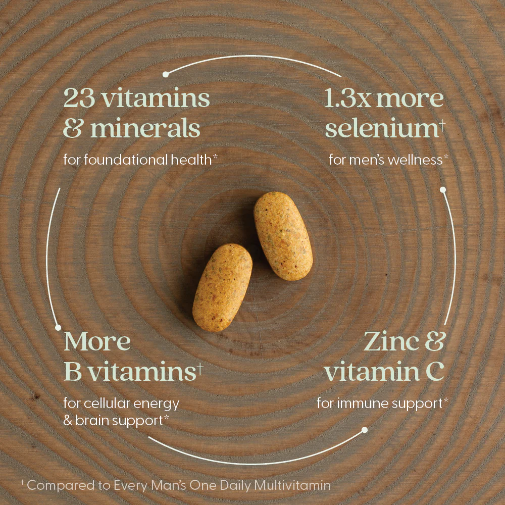Men's Advanced Multivitamin - Image 4